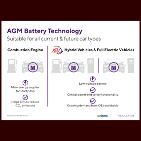 AGM Battery Technology (contains DE,EN,ES,FR,IT,PL - JPG, RGB, 2125x1535)